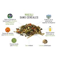Muesli sans céréales cheval