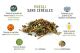 Muesli sans céréales cheval