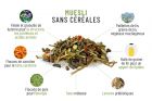 Muesli sans Céréales Cheval